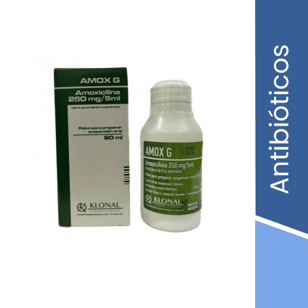 Amoxicilina jbe 250 mg